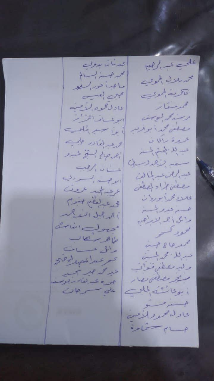 Source: Al aktsad