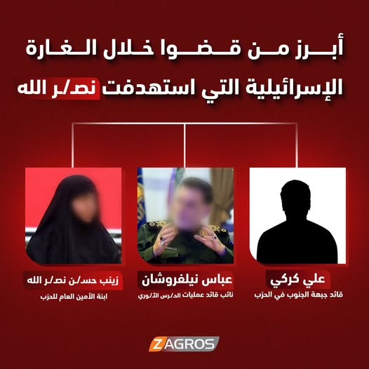 Source: Zegros arabic