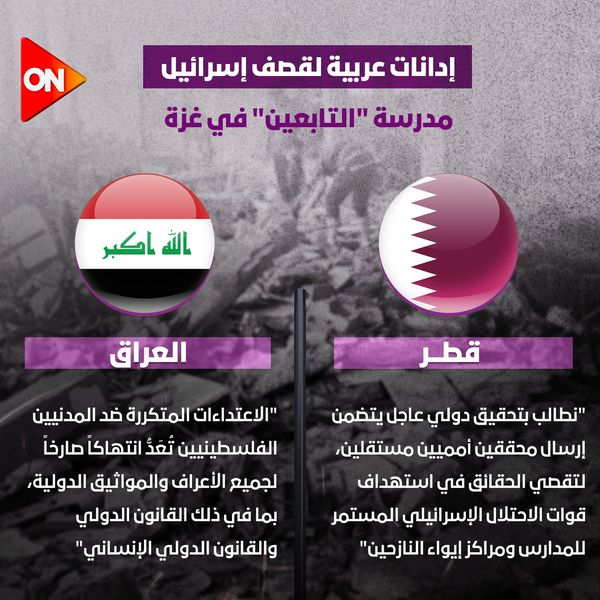 Source: On Tv