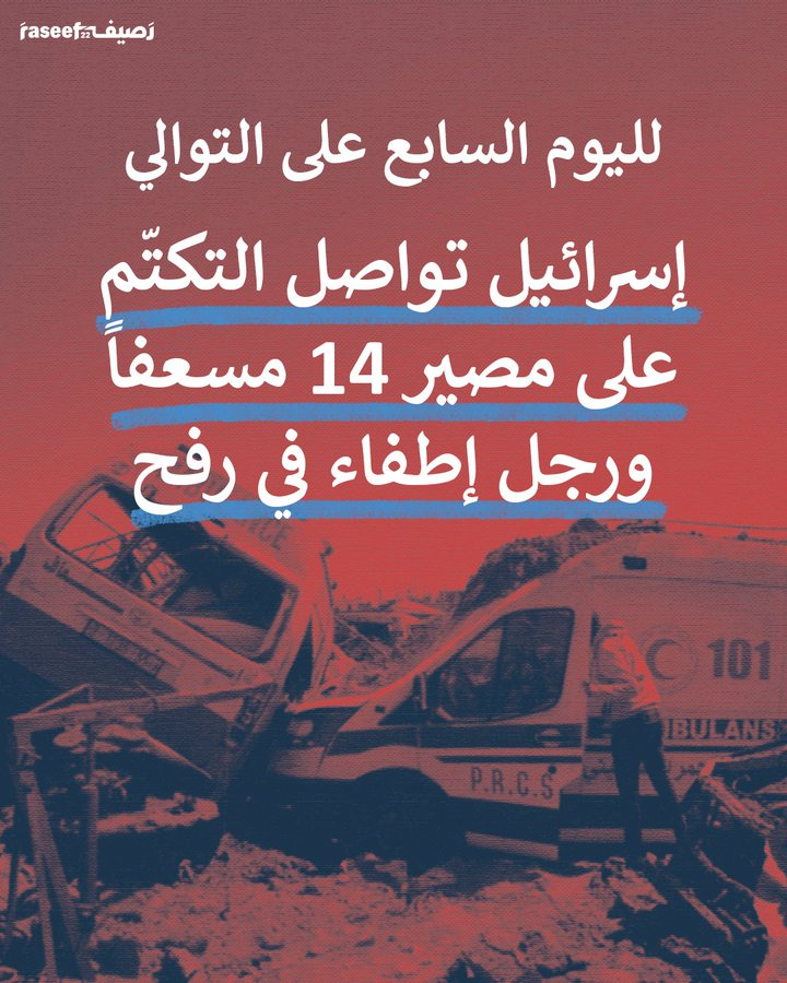Source: @Raseef22