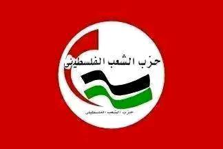 Source: Ahmed Ouda