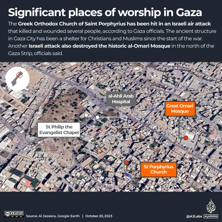 Source: Al Jazeera News