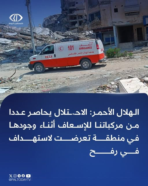 Source: Hossam Youssef ·