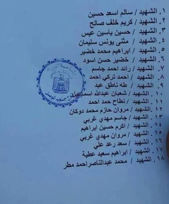 List of 18 Sunni tribal fighters victims reportedly killed in a US airstrke, October 5th 2016 (via Iraq News)