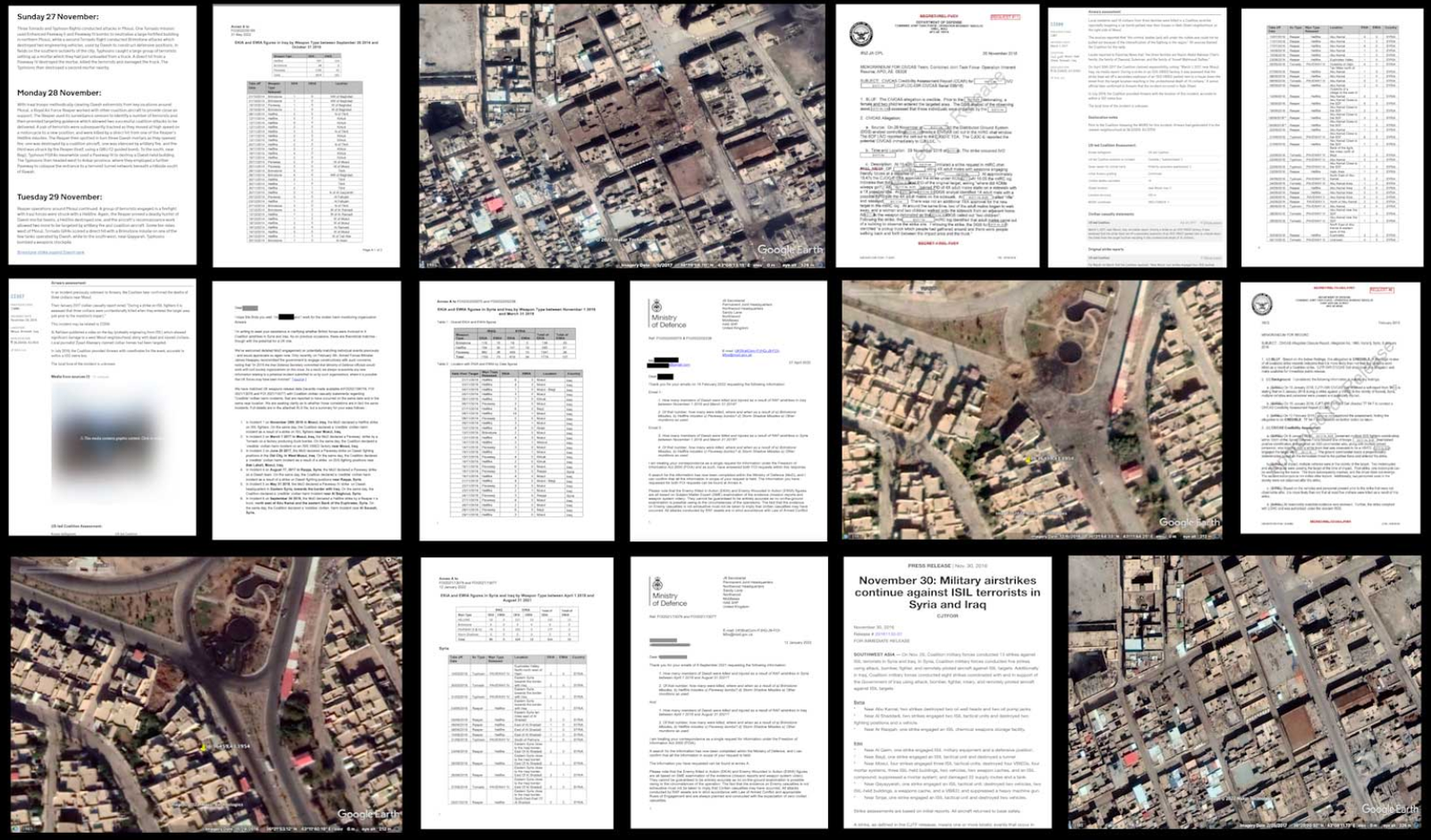 Airwars and The Guardian investigation reveals British civilian harm