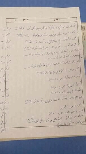 Source: Yaomat