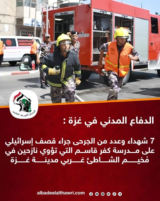 Source: Albadeel Althawree Ali Aziz
