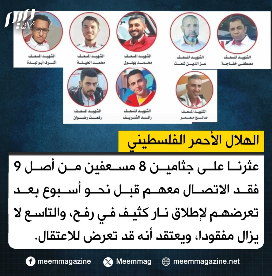 Source: @Meemmag