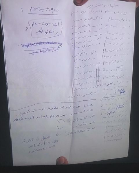 Source: Yahya salim