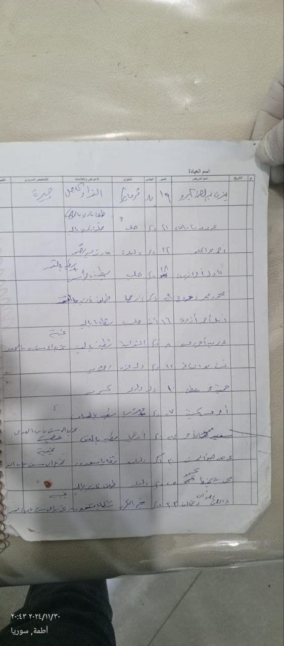 Source: Khaled