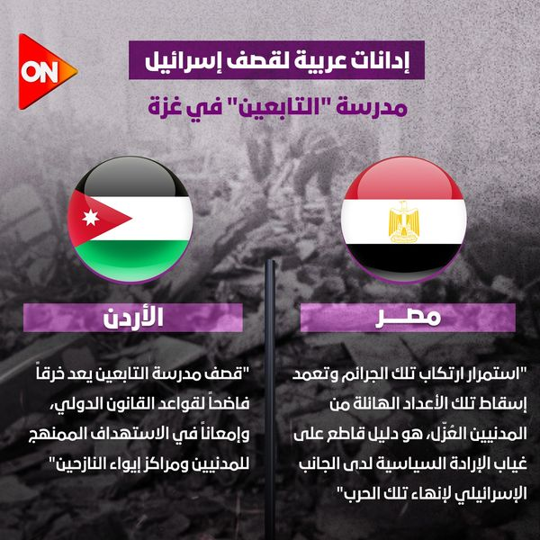 Source: On Tv