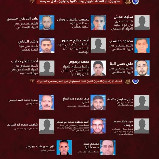 Source: Maoqe’a Al Jaleel