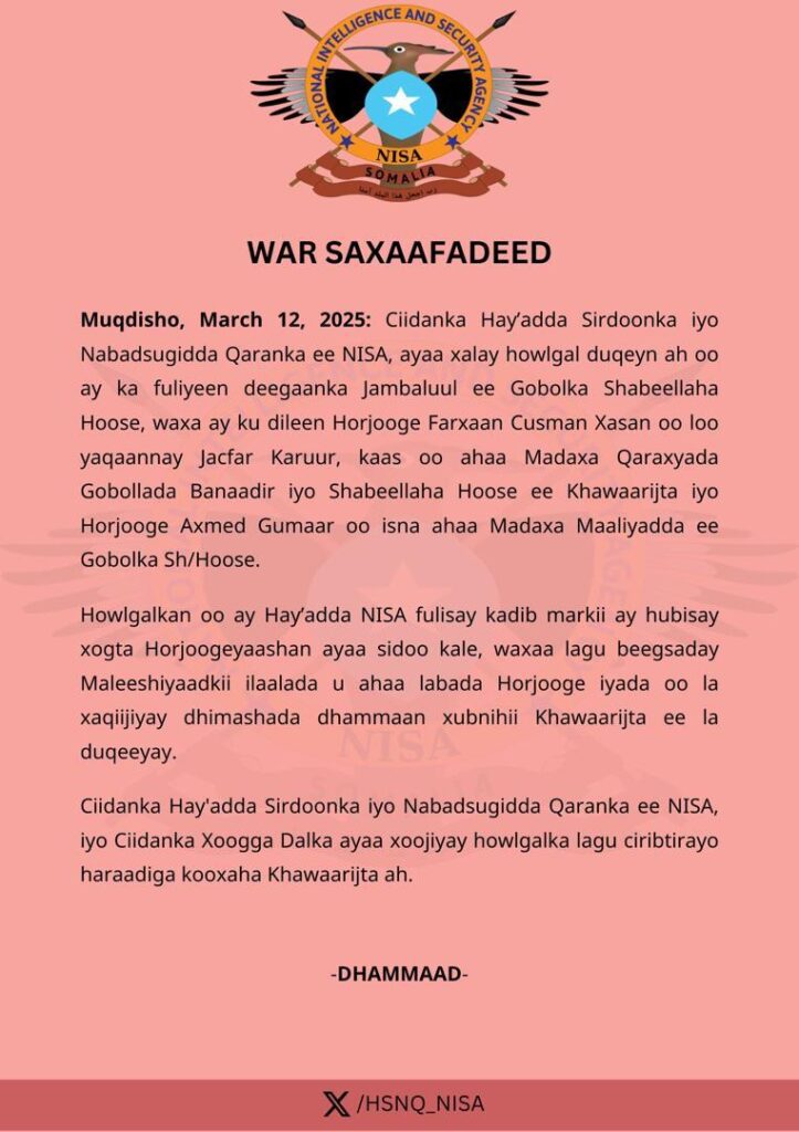 Source: ALLBANAADIR