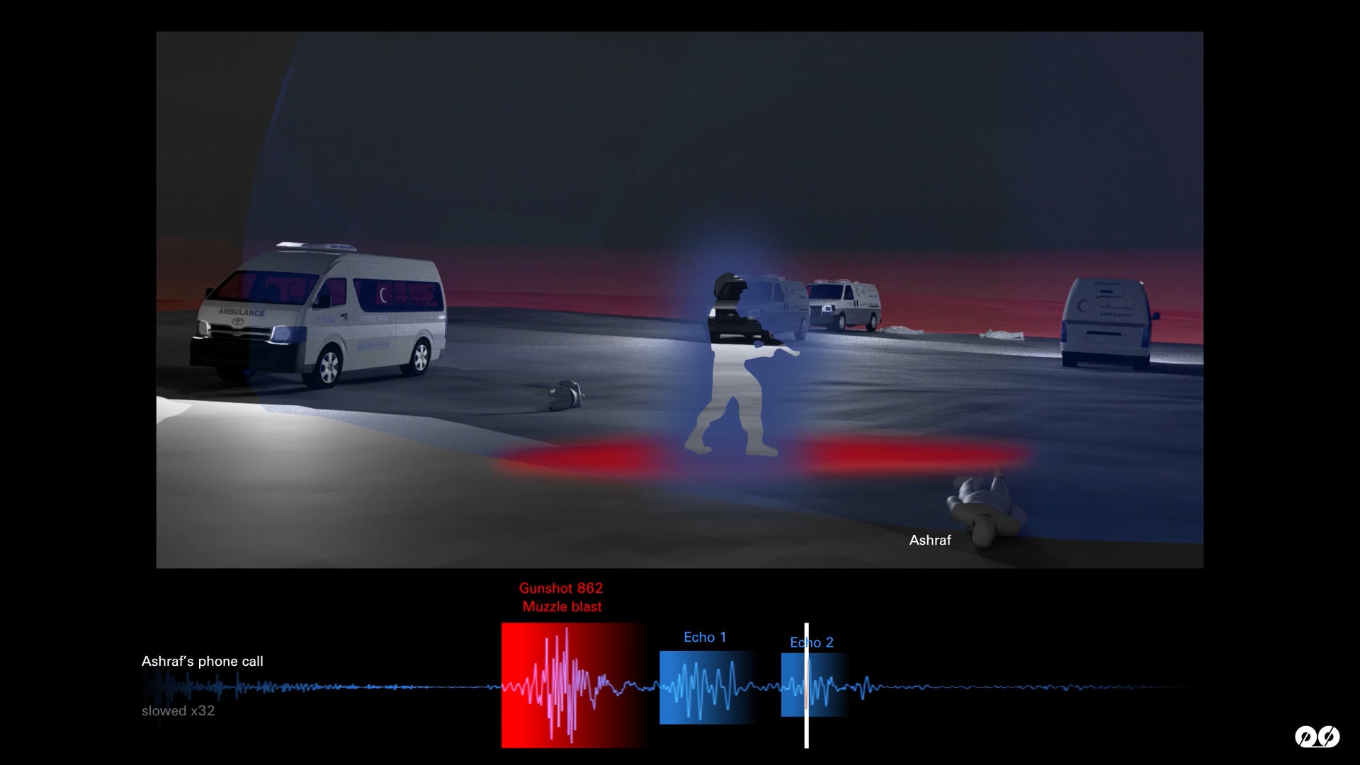 Forensic Architecture & Earshot