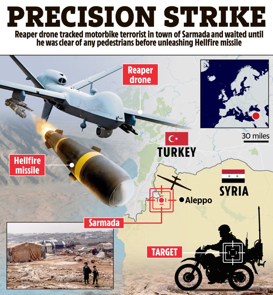 Source: The Sun News