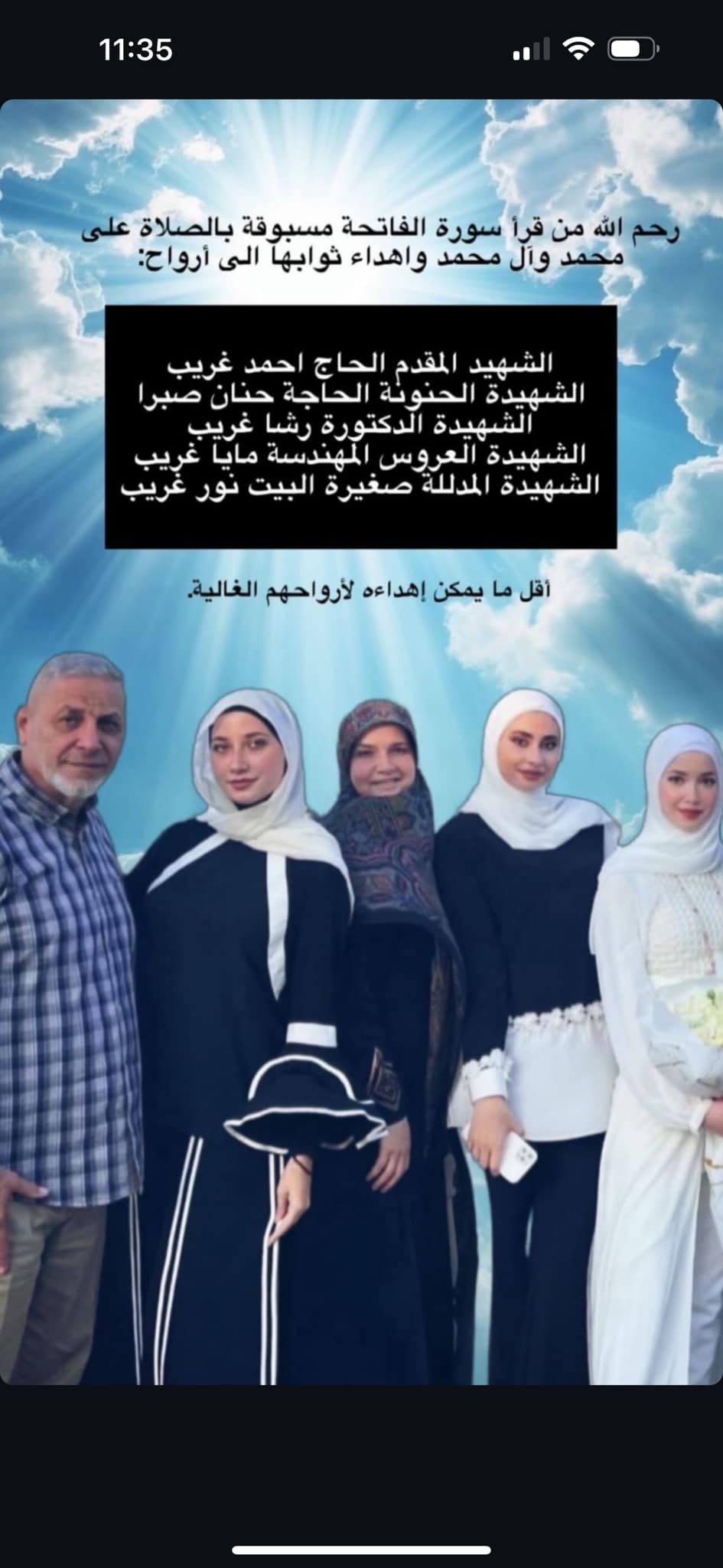 Reda Gharib