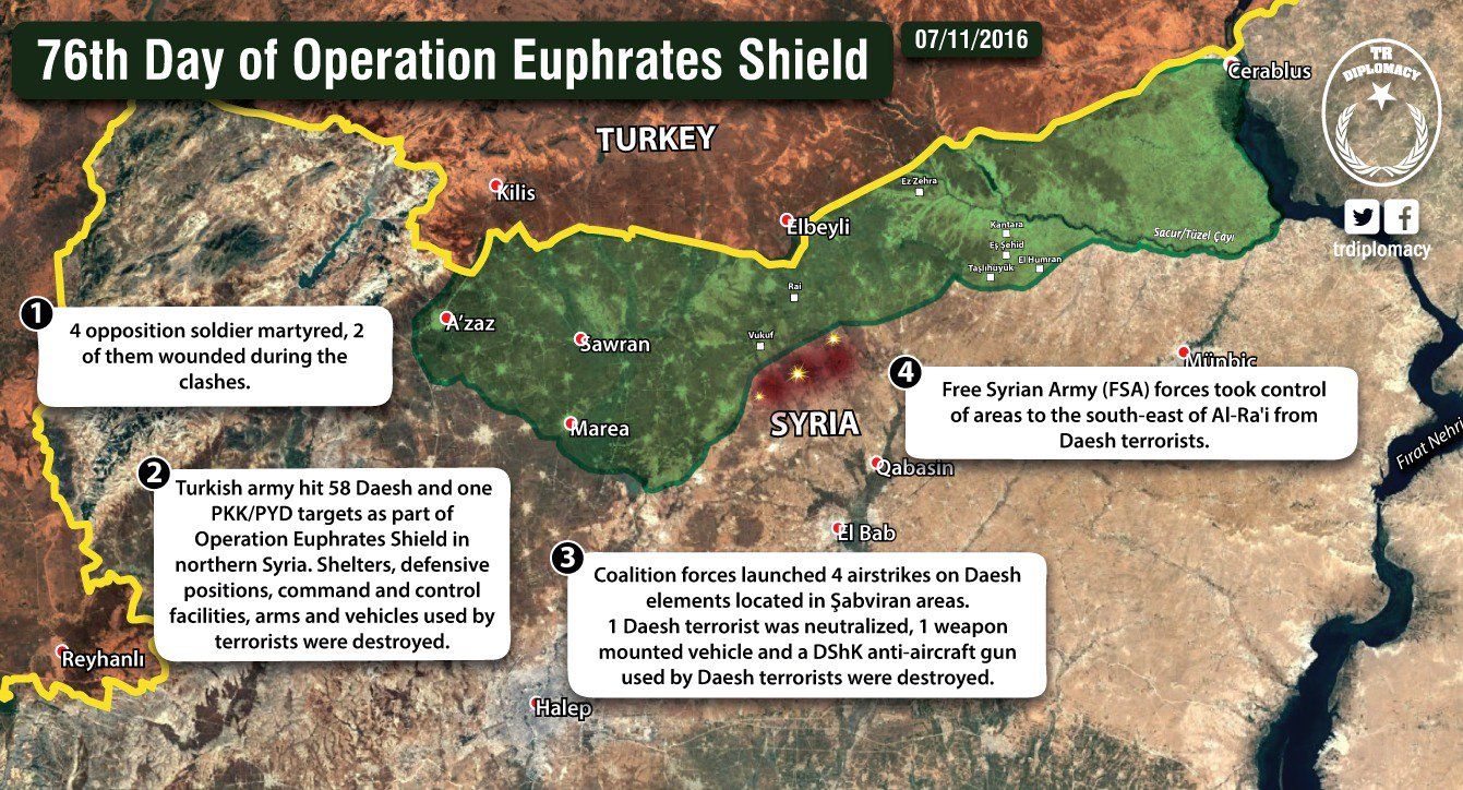 A map issued by the Turkish military November 7th showed its forces to be fighting just north of al-Qabasin
