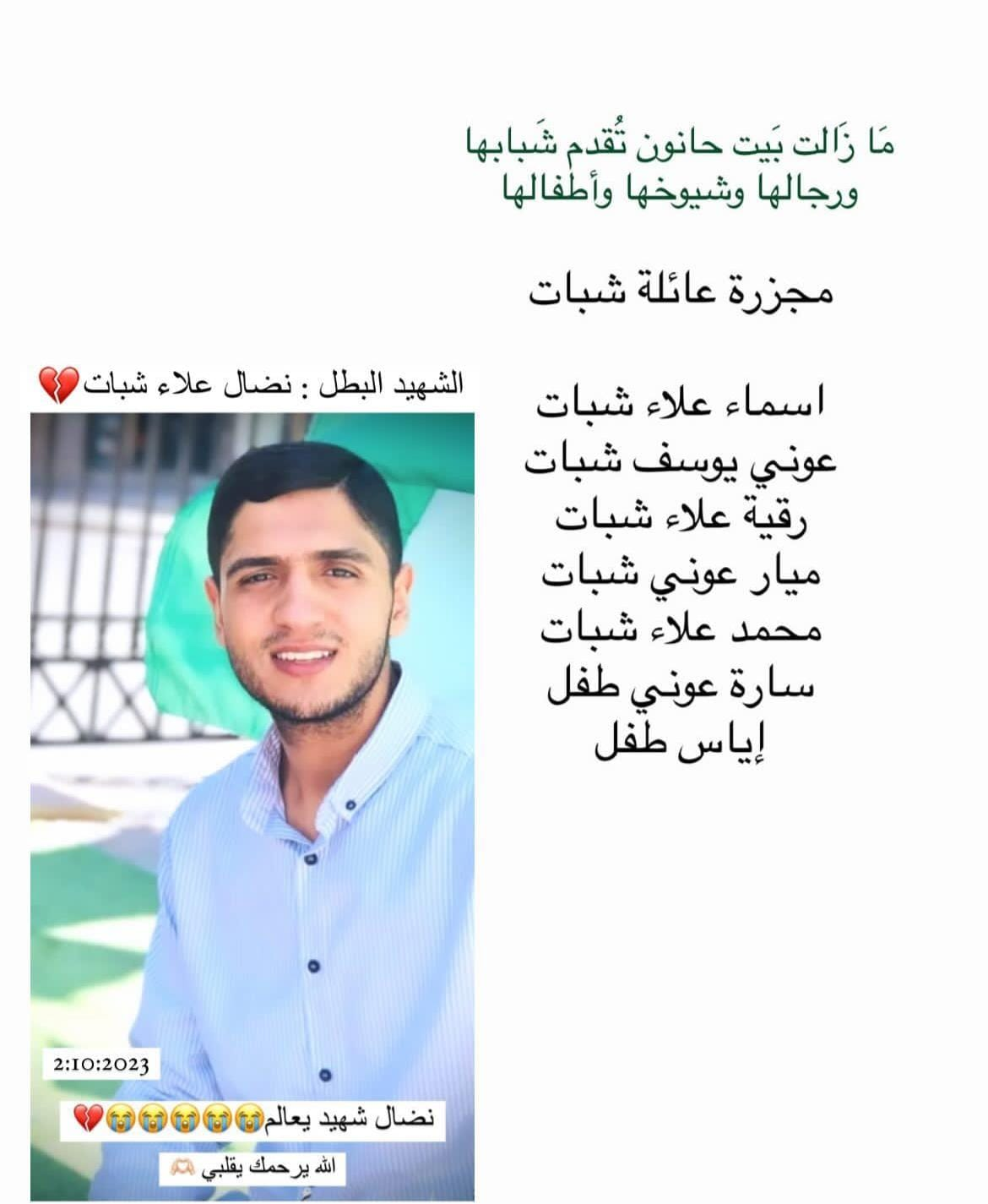 Source: Naser Shabat